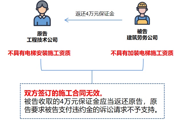 工程履約保證金新規(guī)，自然美景之旅邀您共赴履約之旅的新篇章