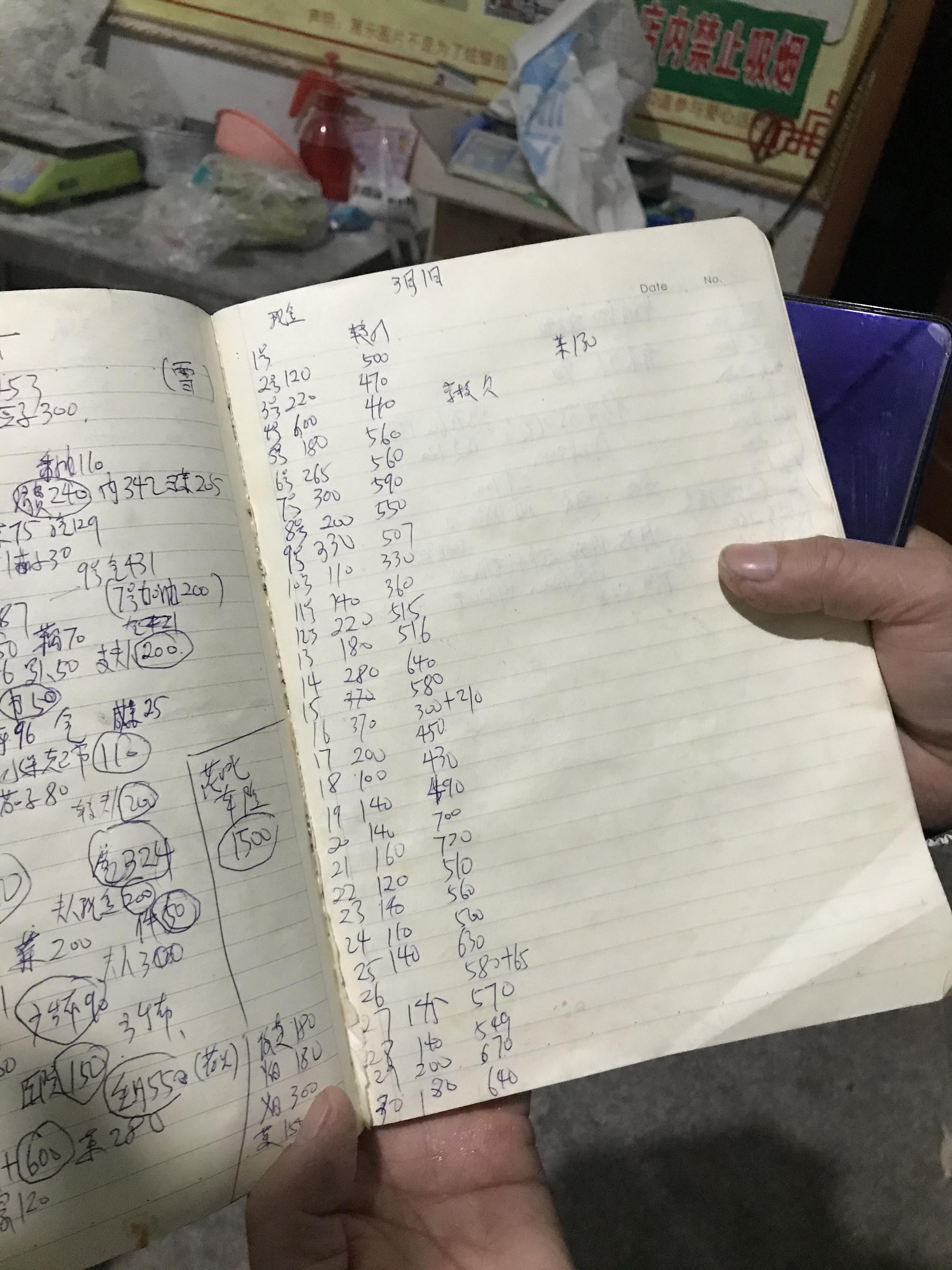 青州租房資訊，追夢路上的溫馨驛站，自信與成就感的源頭