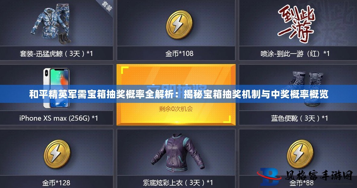 揭秘現(xiàn)代軍事裝備新面貌與未來趨勢，全新軍需寶箱概覽