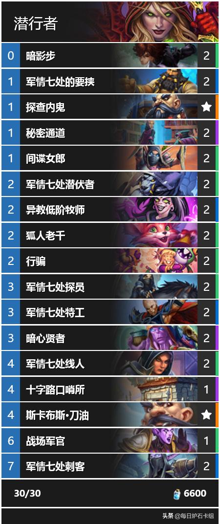 爐石傳說最新任務(wù)盜賊，科技與生活的無縫融合