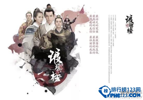 最新電視劇榜單，時代印記與文化回響的視聽盛宴