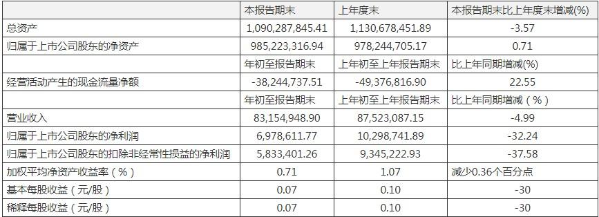康惠制藥股票，學(xué)習(xí)成長之路，自信鑄就未來之路