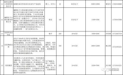 城固招聘信息，探索自然美景，啟程尋找內(nèi)心平靜的職場之旅
