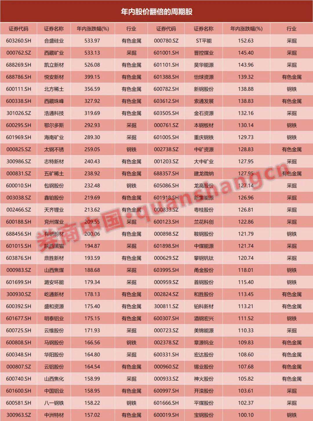 合盛硅業(yè)股票，股市小探秘與溫馨之旅