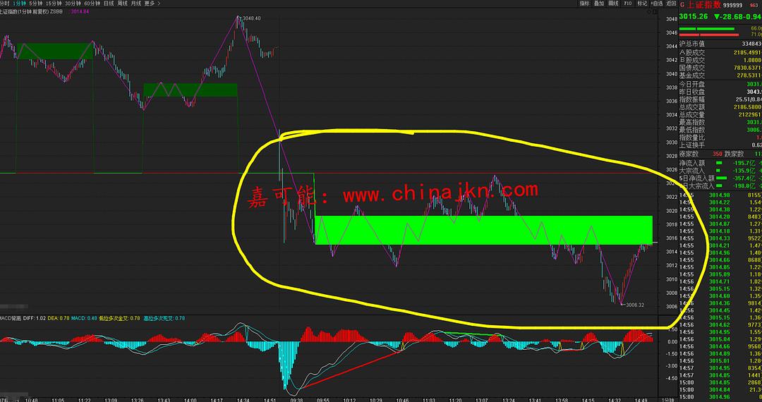 揭秘002406股票行情，股市日常與不解之緣