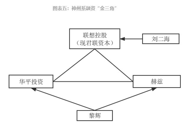 參股新三板的上市公司，意義、價(jià)值及深度探析