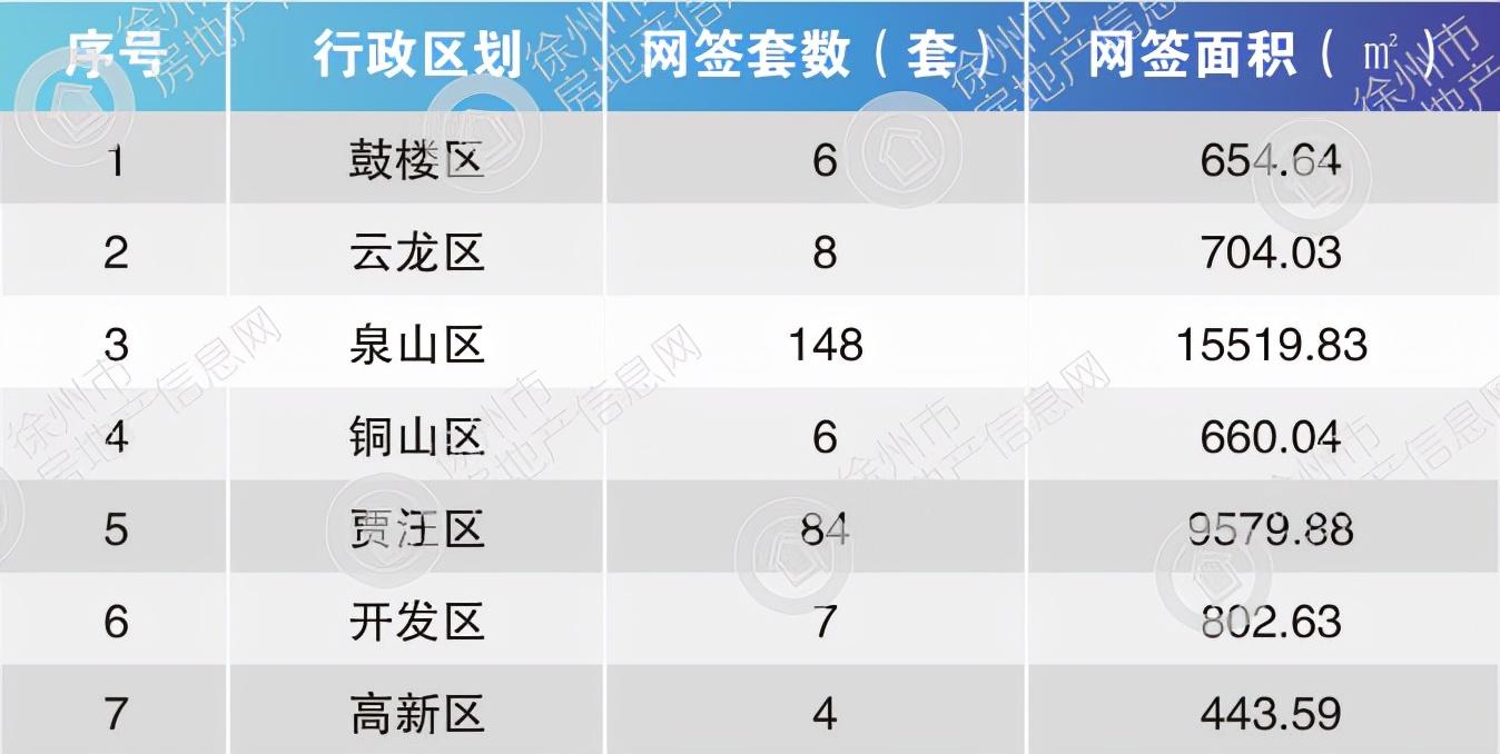 豐縣優(yōu)質(zhì)二手房急售，開啟自然美景探索之旅