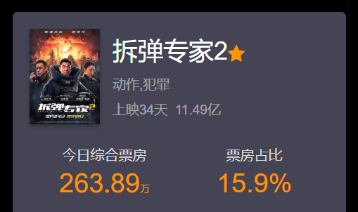 拆彈專家最新票房揭秘，小巷特色小店背后的成功秘密探索