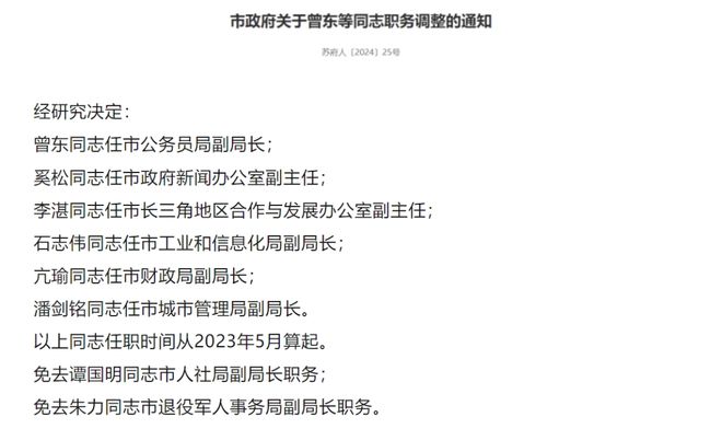 各地最新人事任免，力量變化與自信成長的旋律