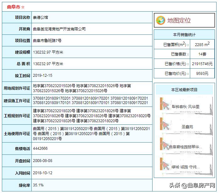 曲阜樓盤最新房價，家的溫馨故事與房地產(chǎn)市場動態(tài)