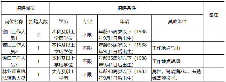 無(wú)錫新區(qū)最新招聘啟航，開(kāi)啟你的成長(zhǎng)之旅！
