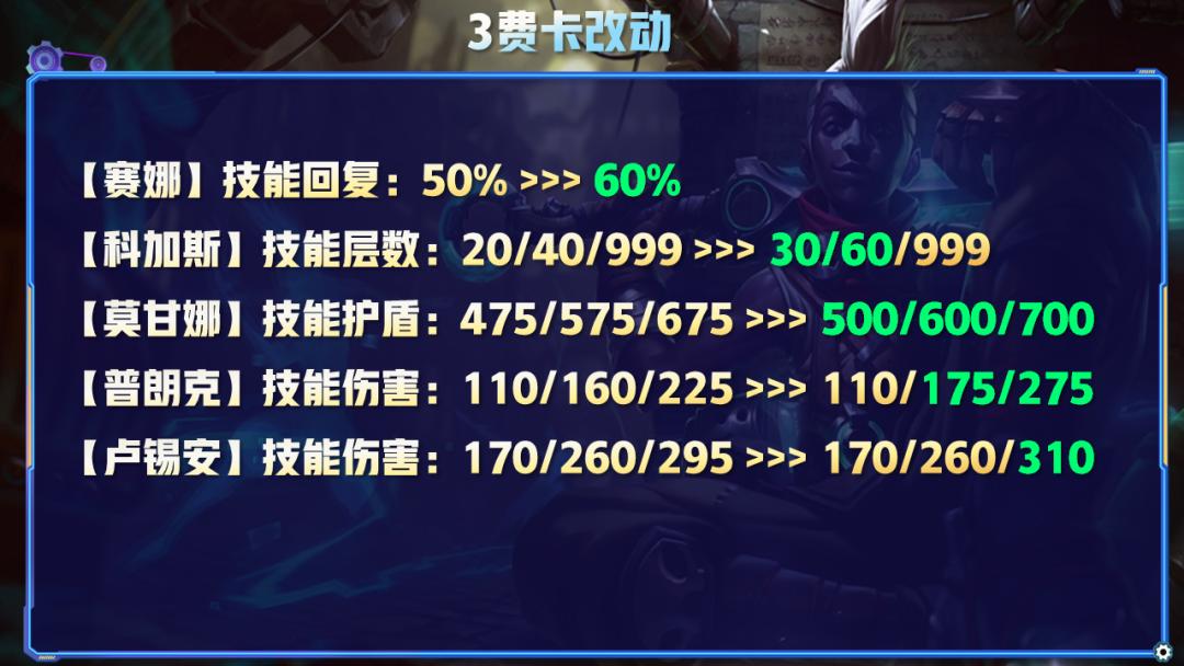 S7最新更新揭秘，小巷特色小店的獨特魅力