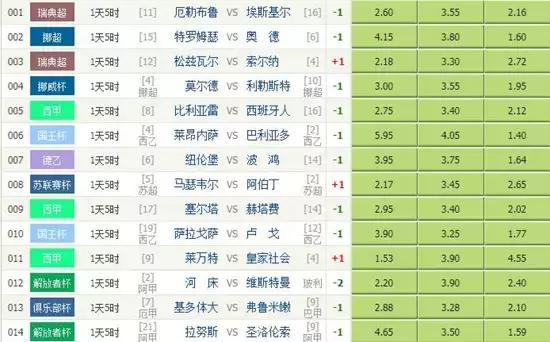 運(yùn)動場館燈具 第135頁