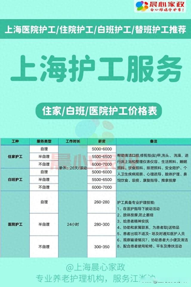 上海男護(hù)工招聘啟事，誠邀加盟，共創(chuàng)美好未來！