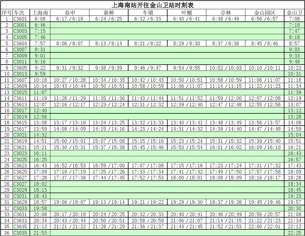 金山22線最新時(shí)刻表，出行必備指南??