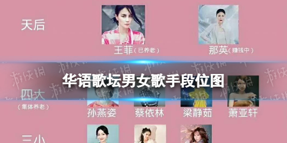 科技重塑音樂世界，最新華語歌曲排行榜及前沿聽歌體驗(yàn)