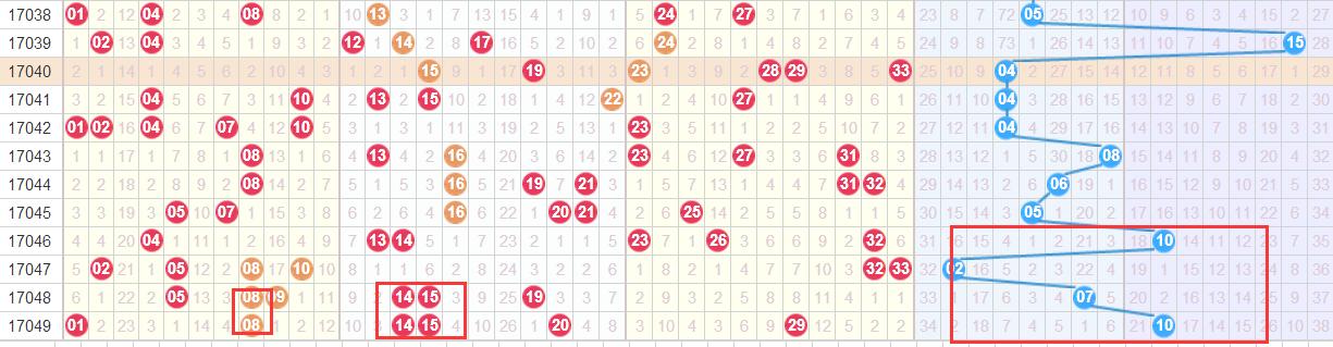 七位數(shù)最新開獎結(jié)果及其歷史背景、地位影響概覽