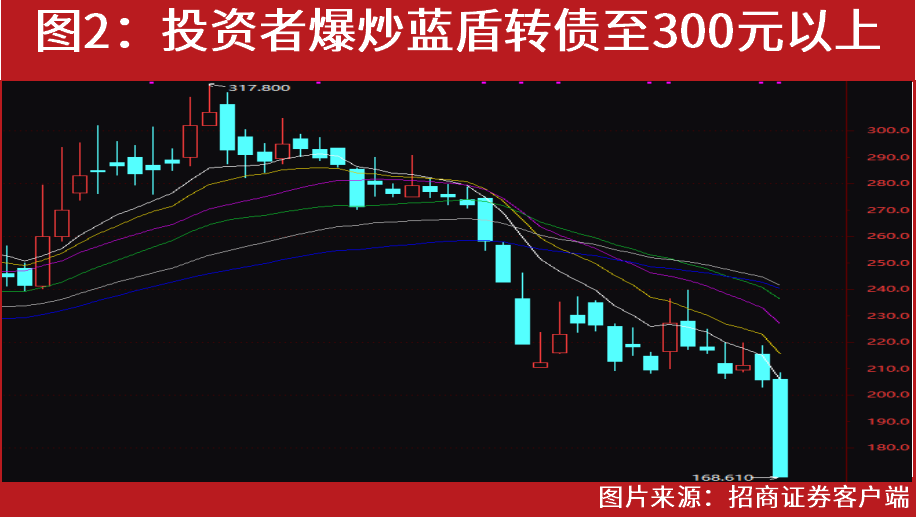 運(yùn)動(dòng)場館燈具 第129頁