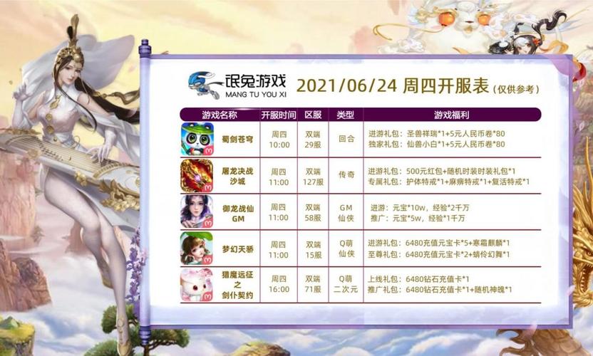 最新手游開測(cè)表，科技盛宴，手游愛好者的夢(mèng)幻舞臺(tái)