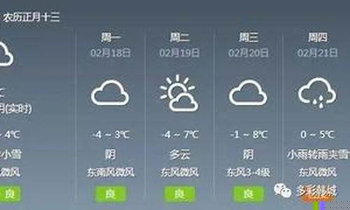 韓城最新天氣預(yù)報，科技引領(lǐng)新時代預(yù)測體驗