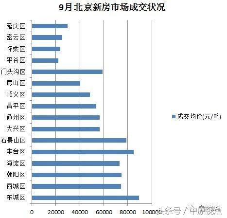 豐臺區(qū)中學(xué)最新排名，學(xué)習(xí)成就與自信的種子在成長中綻放
