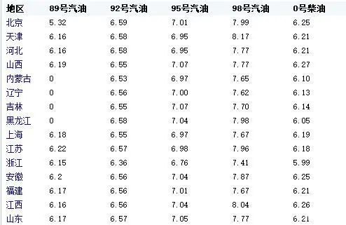 工礦燈具 第121頁