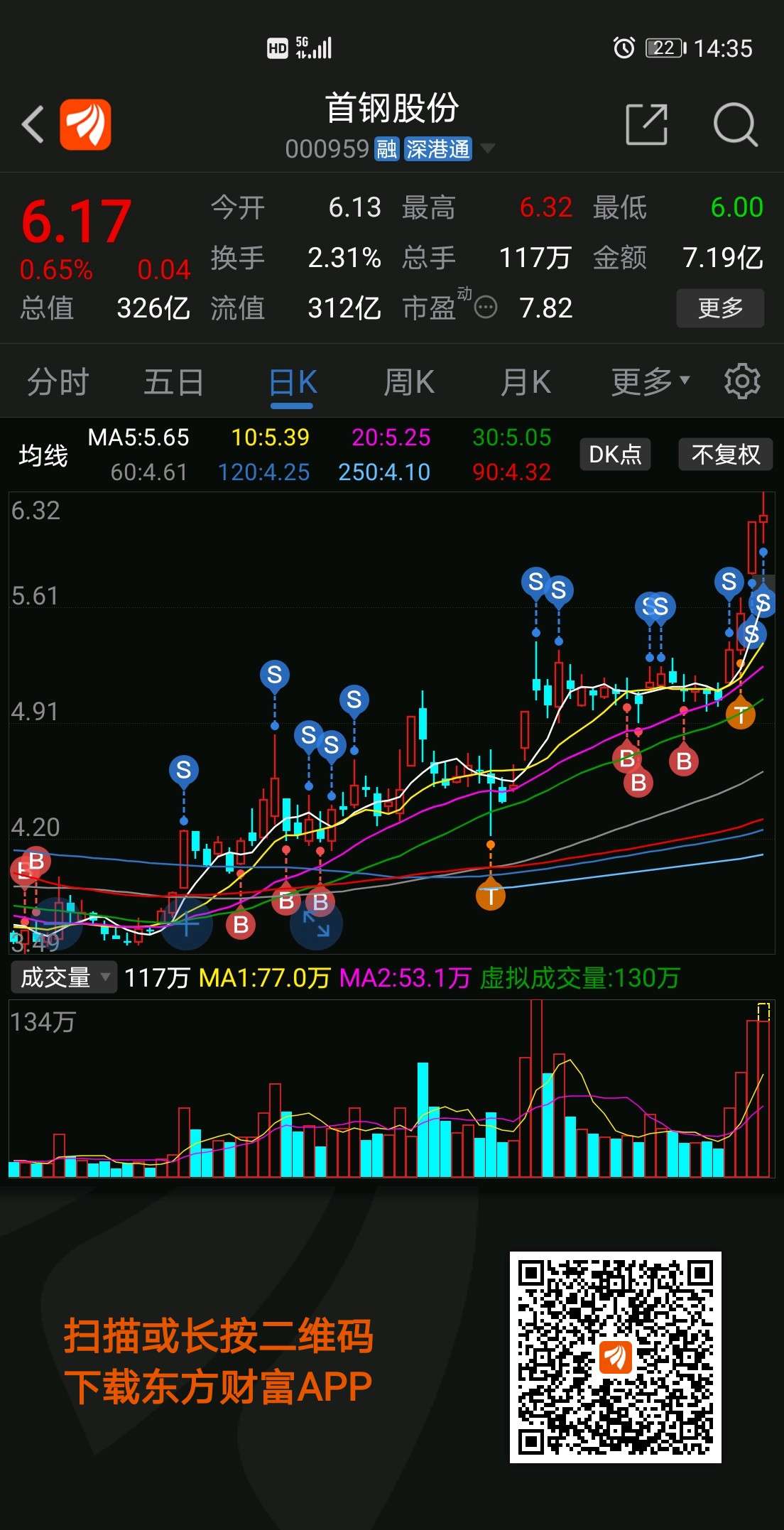 首鋼股票最新動態(tài)，全面指南與投資決策步驟標題建議，首鋼股票最新消息概覽與投資決策步驟指南