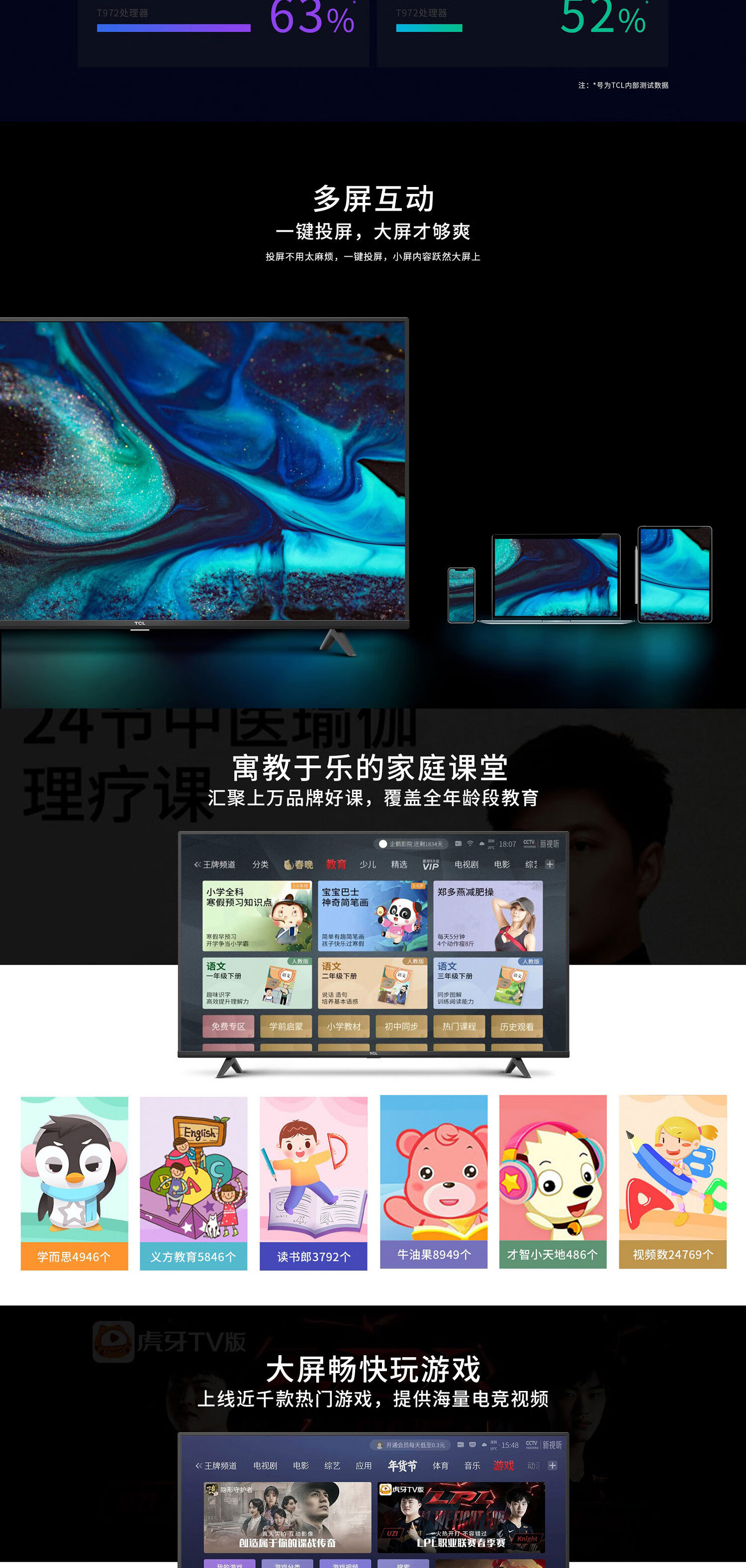 TCL多屏互動最新版，家庭歡聚的魔法互動時(shí)刻