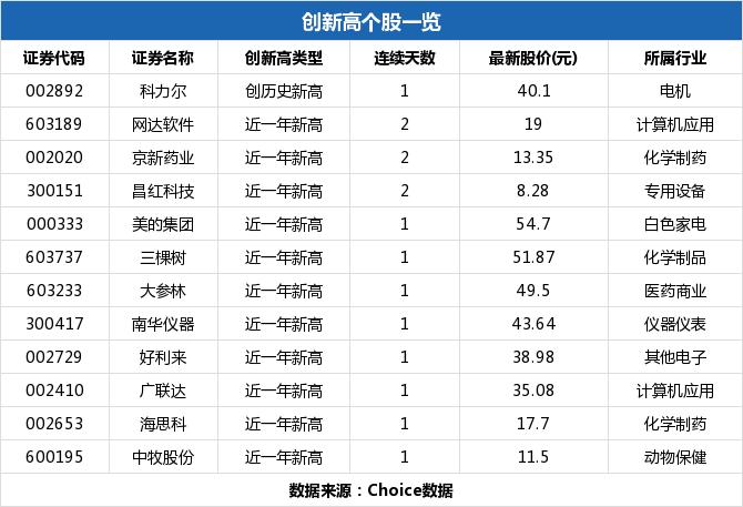 四創(chuàng)電子，小巷中的隱藏寶藏，魅力特色小店的最新動態(tài)