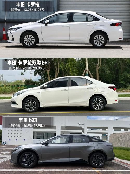 豐田卡羅拉最新價格曝光，2024款震撼登場！