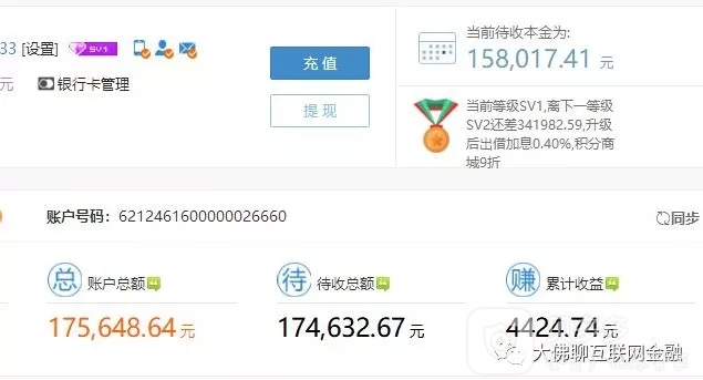 探索金融領(lǐng)域新篇章，玖融網(wǎng)最新動態(tài)揭秘
