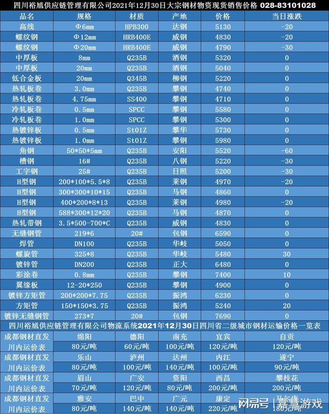 運(yùn)動(dòng)場館燈具 第115頁