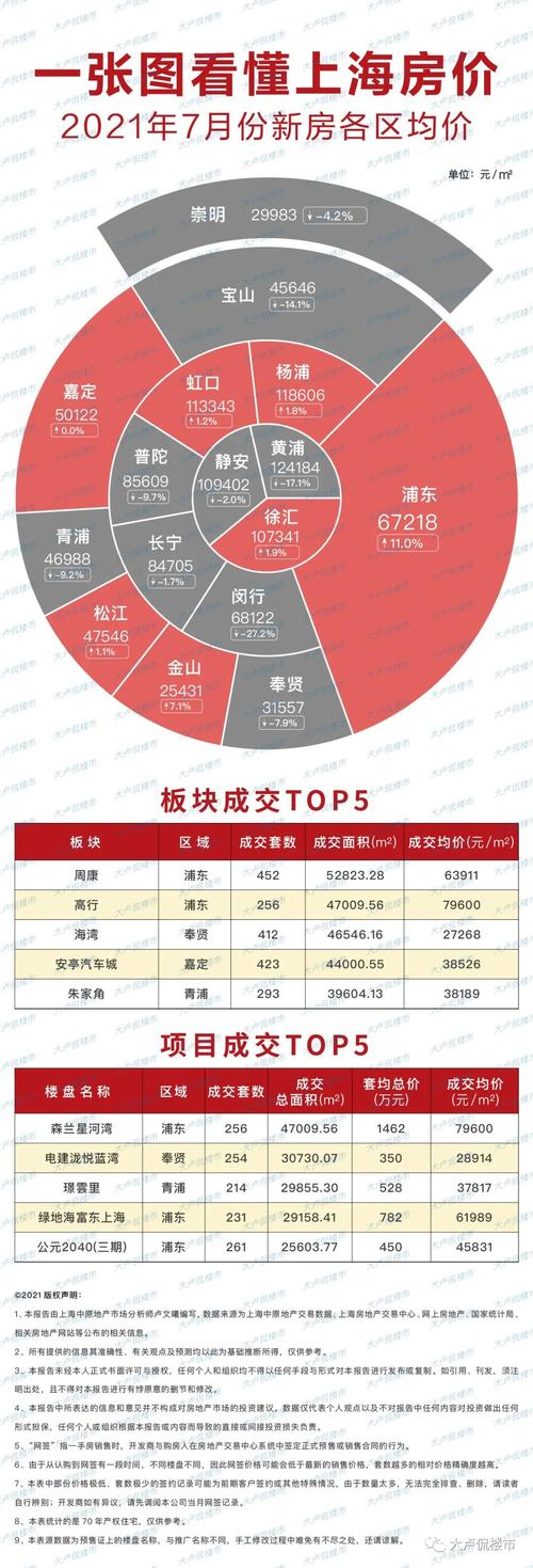 最新房價(jià)評論，家的溫馨與友情的深度探討