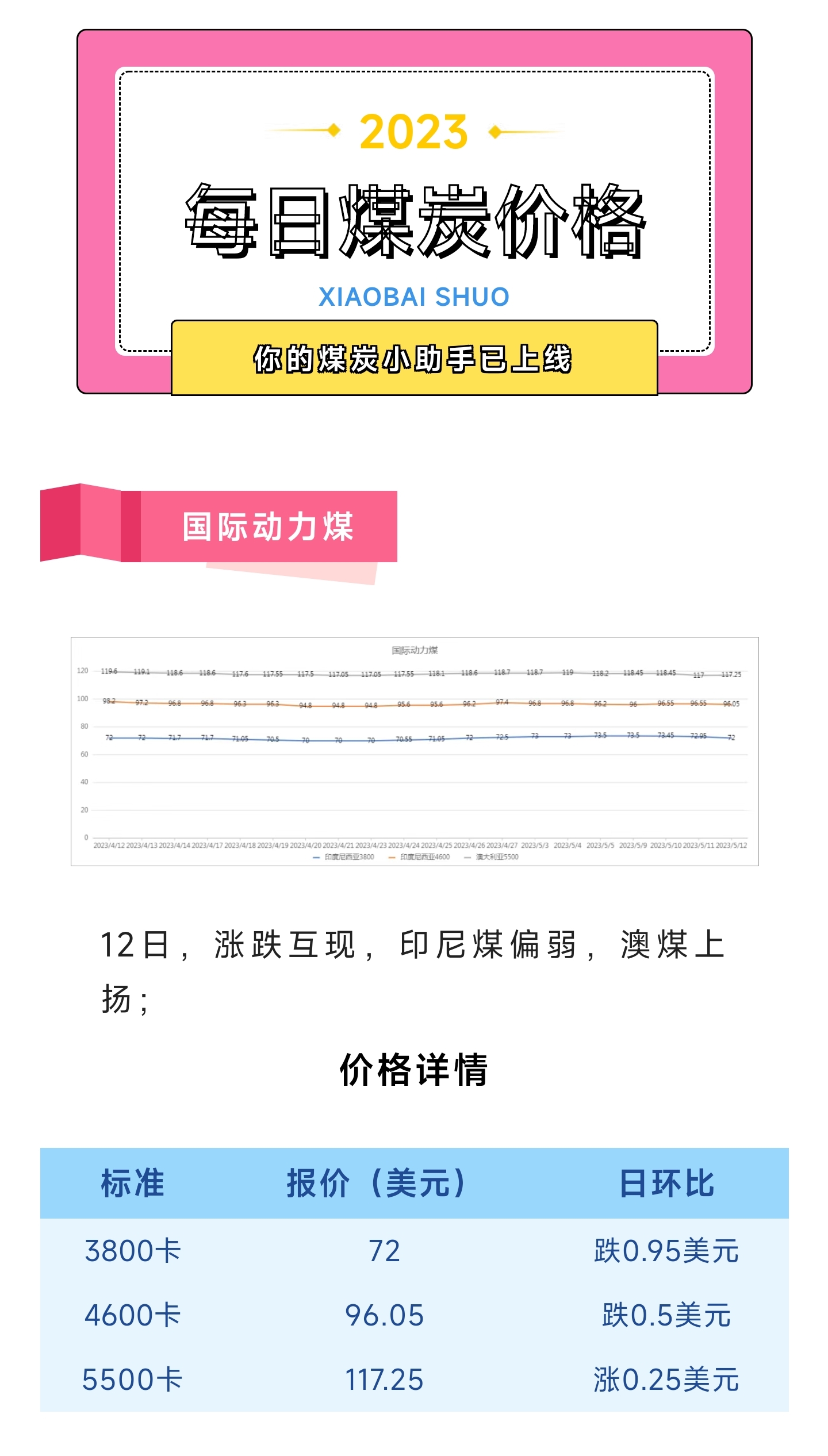 燈飾燈具 第117頁