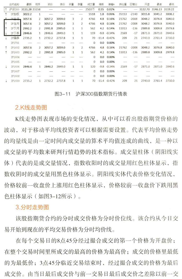 最新股指期貨，與自然美景的心靈之旅探索