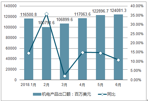 未來(lái)電力科技展望，2025最新理論電概覽