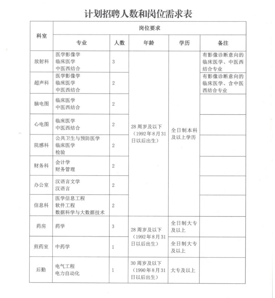 通渭最新招聘，學(xué)習(xí)成長(zhǎng)，自信成就之旅