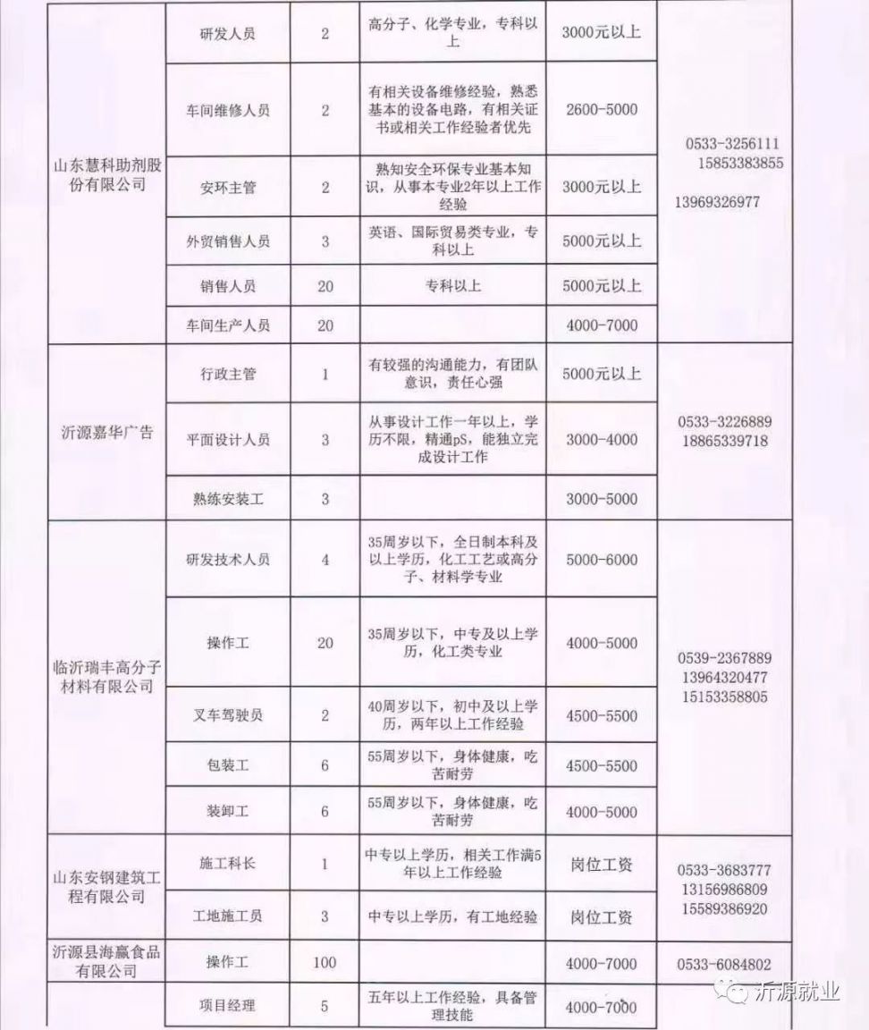 焉耆最新招工現(xiàn)象，深度分析與個人觀點觀察