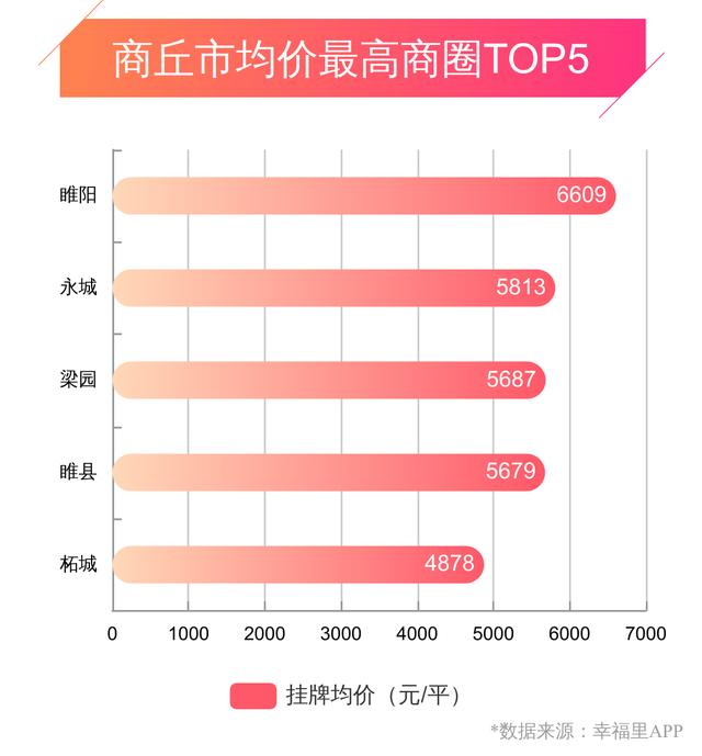 睢縣最新房價探索與心靈之旅，自然美景與內心平靜的追尋