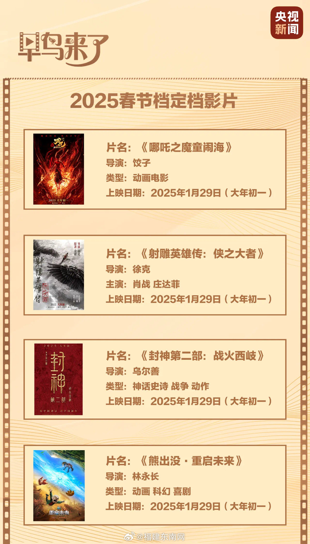 未來(lái)電影產(chǎn)業(yè)邊界挑戰(zhàn)揭秘，最新限制片2025探索之旅
