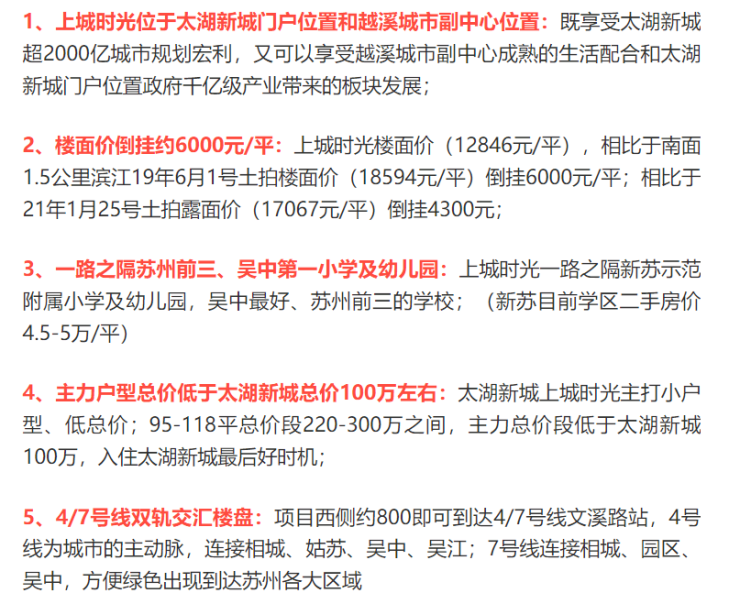 蘇州最新房源，巷弄深處的獨特風情