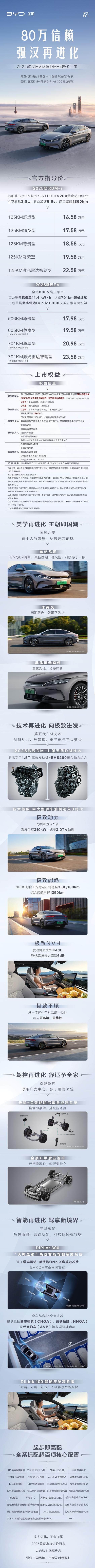 2025最新汽車報價指南，如何挑選心儀座駕