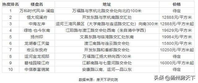 江都最新樓盤(pán)探秘，小巷中的隱藏寶藏與獨(dú)特小店之旅
