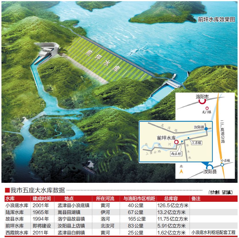 中橋水庫最新規(guī)劃，涓涓細(xì)流匯聚成江河，共繪澎湃未來藍(lán)圖