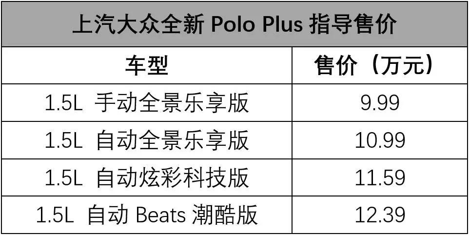 成都Polo最新報價，駕馭變化，自信啟程，勵志之旅正式開啟！