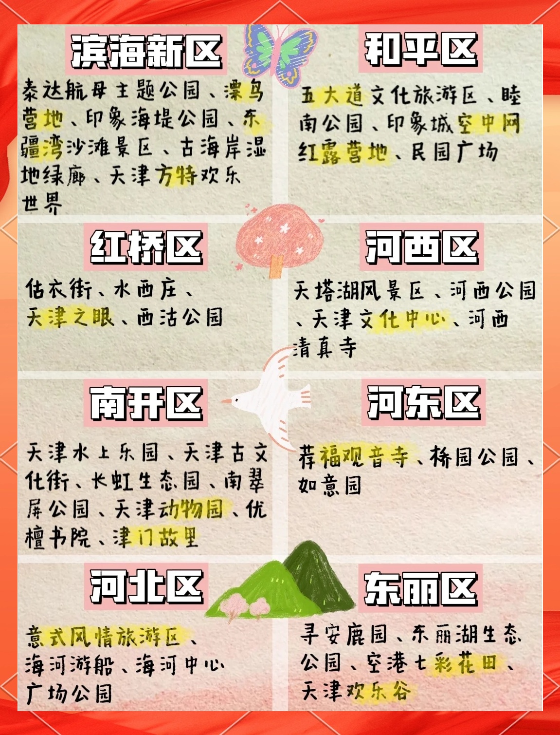 天津最新釣魚點，科技垂釣引領(lǐng)智能生活新篇章
