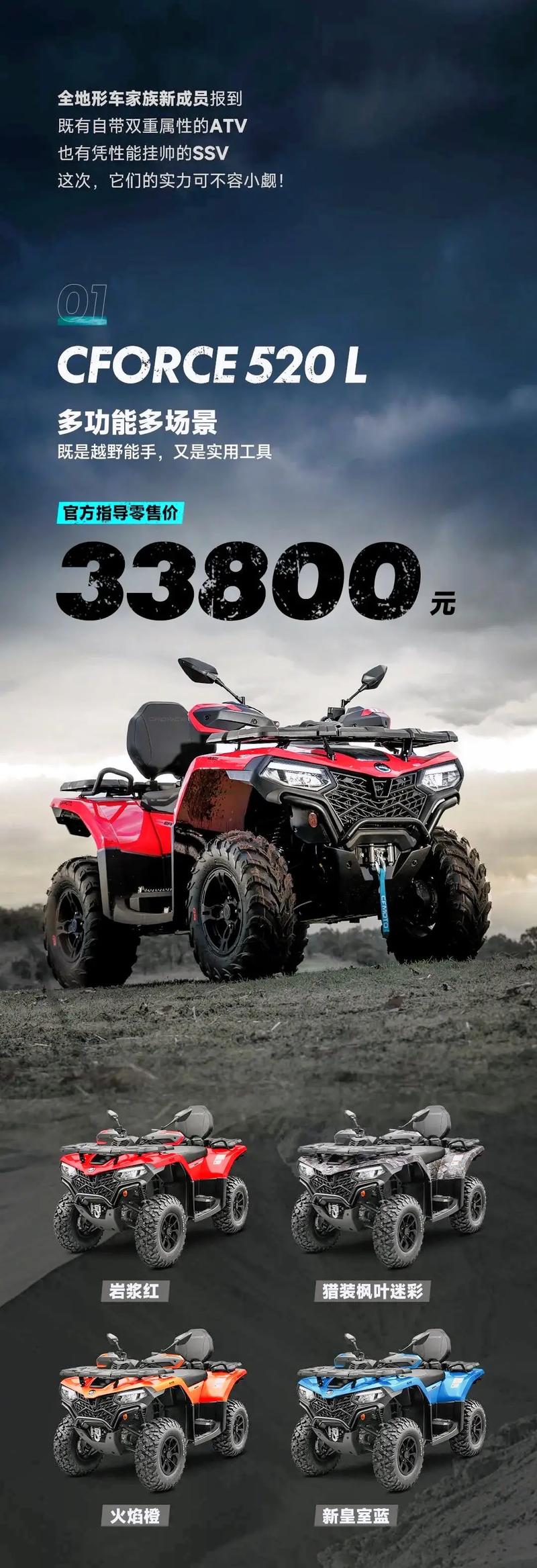 最新全地形車，越野的極致體驗(yàn)