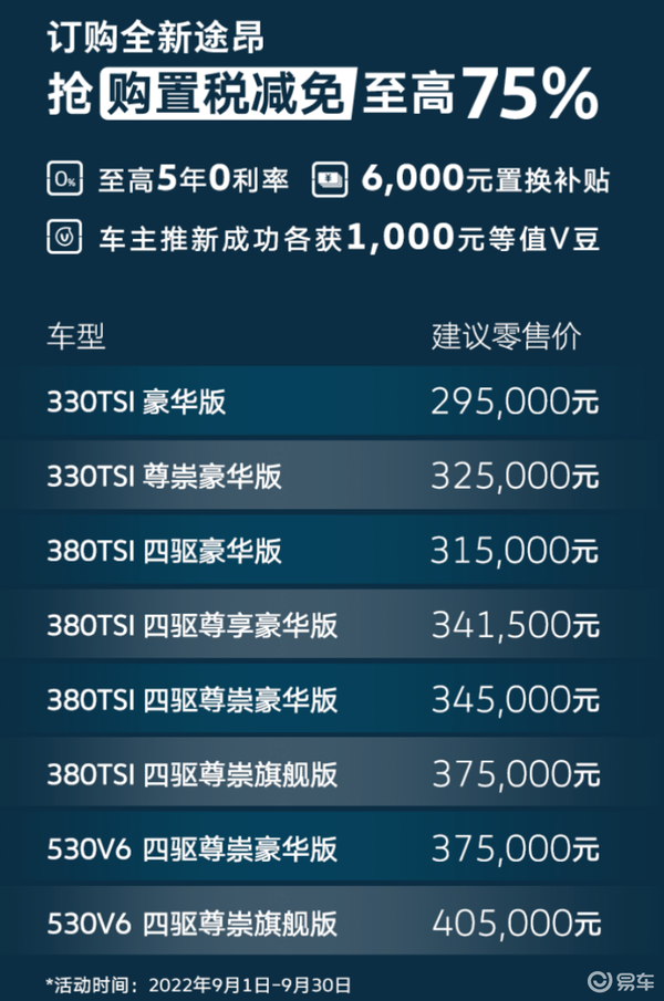 易車網2025最新報價，引領汽車市場風向標，全方位呈現最新汽車資訊