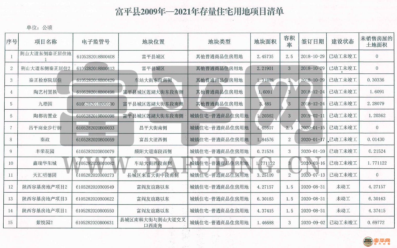 富平最新消費(fèi)概覽，時(shí)尚、文化與生活的交匯點(diǎn)