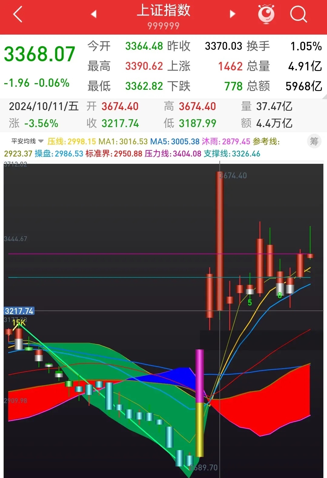 最新拐點(diǎn)時間揭秘，小巷深處的隱藏寶藏探索